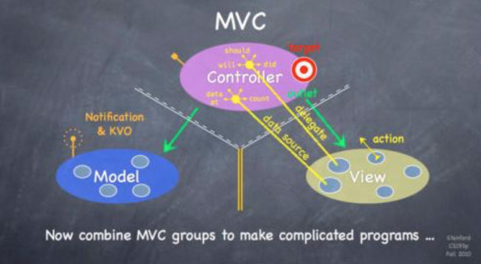 20130401-MVC-1.png